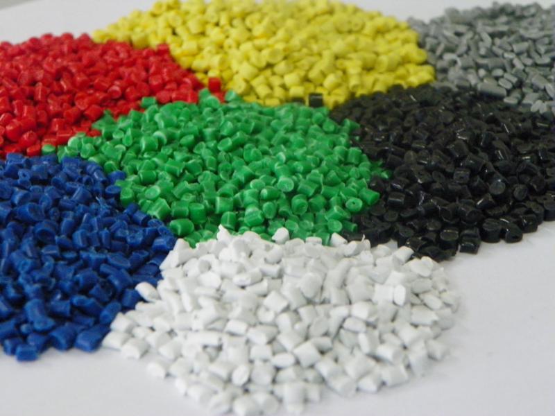 Quais são os tipos de plásticos?