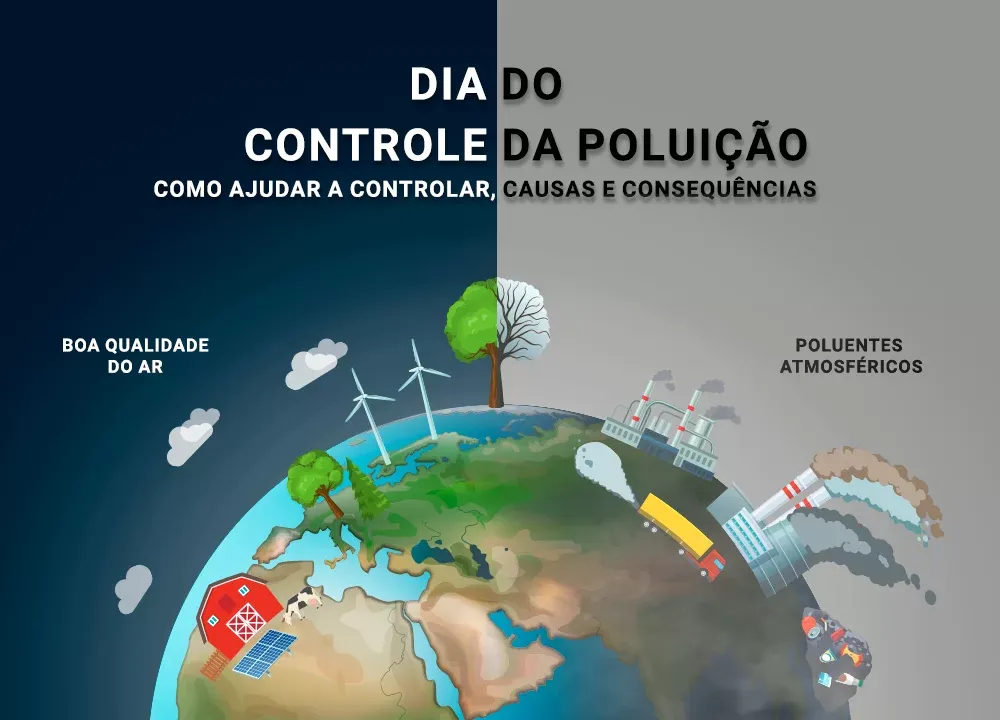 Dia do Controle da Poluição Industrial