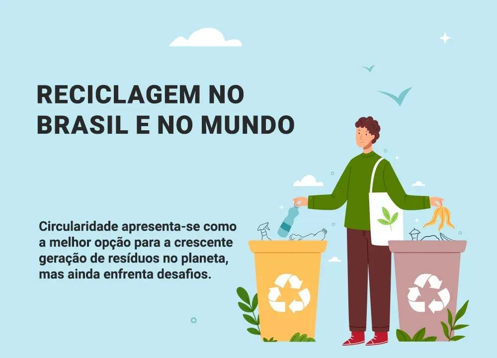 Reciclagem no Brasil e no mundo ainda é mínima